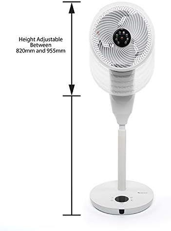 Standventilator "Fan 1056P" von MEACO