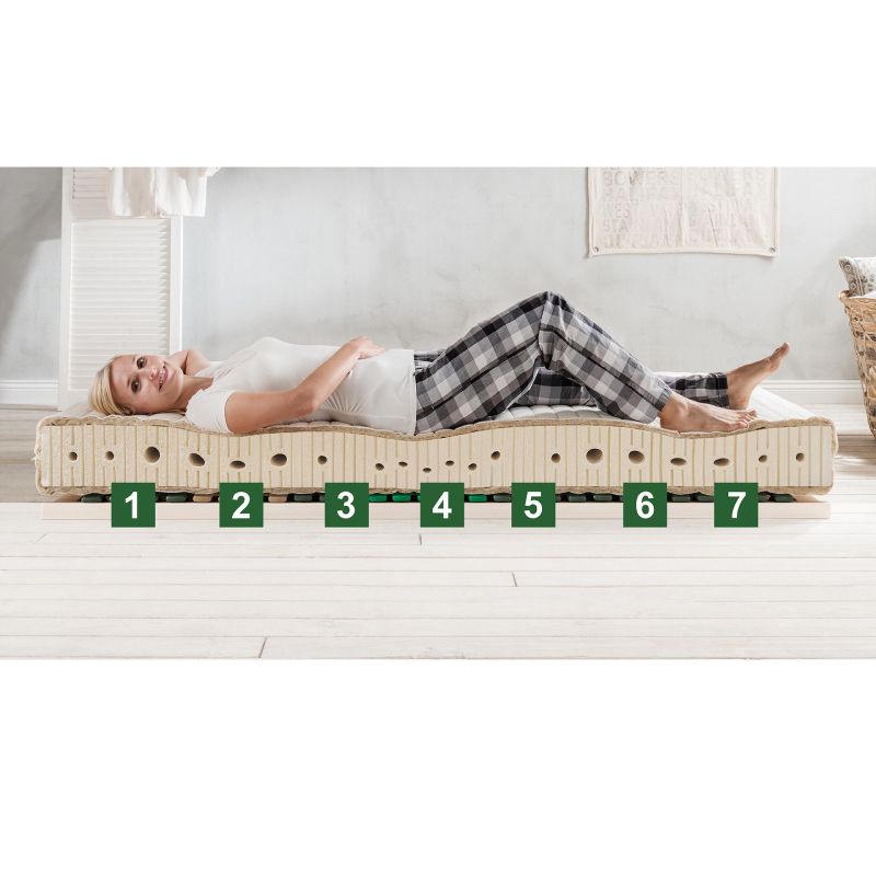 Spannende Allnatura Sanastar Comfort Ebenbildnull