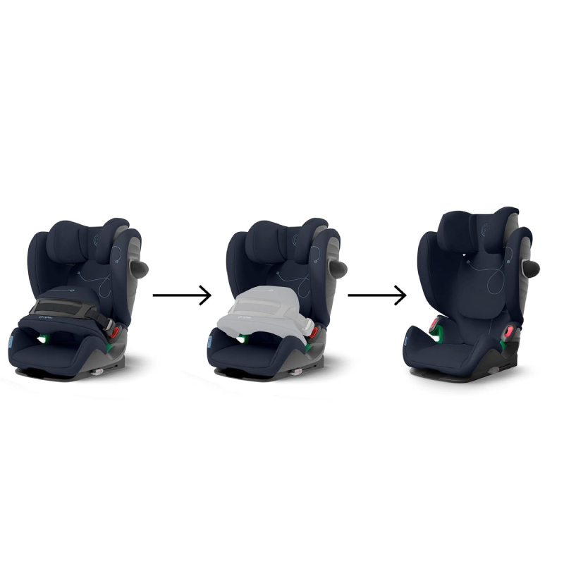 Kindersitz: "Pallas G i-Size" von cybex im Review von cybex