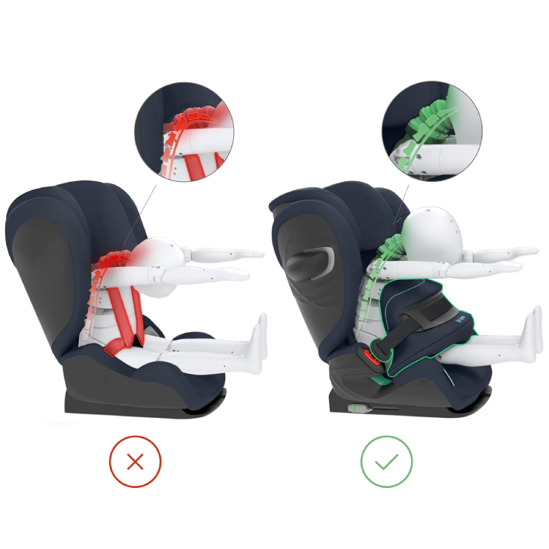 Kindersitz: "Pallas G i-Size" von cybex im Review von cybex