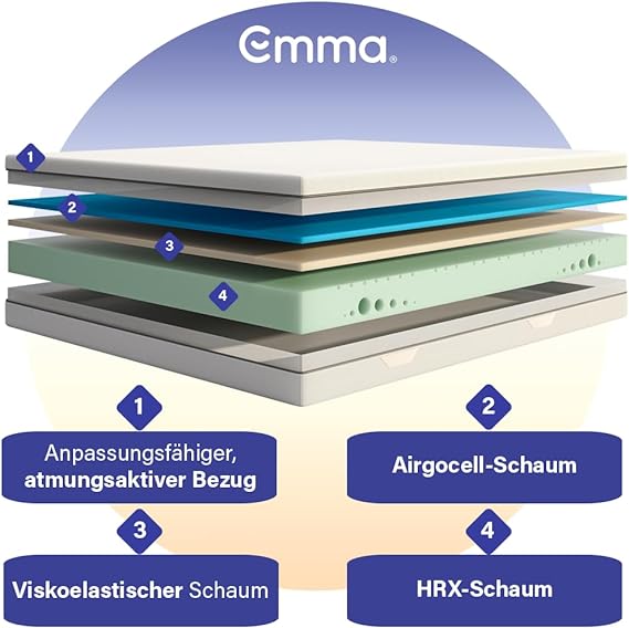 Schaumstoff-Matratze 100x200 "Emma One" von Emma